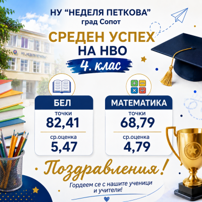 НВО 4 клас 2025/2026г. 1